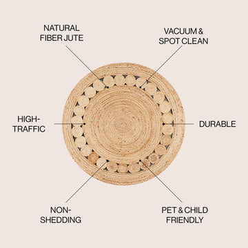 Dahlia Round Area Rug